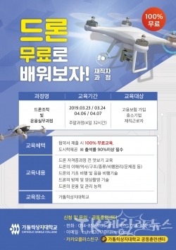 사진=가톨릭상지대