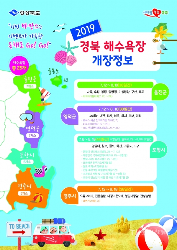 경북 해수욕장 개장 정보.사진=경북도