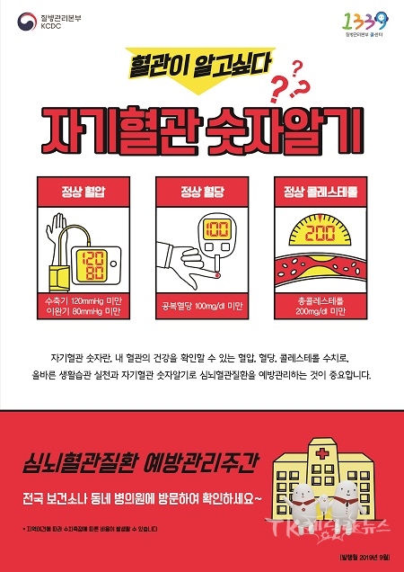 자기혈관숫자알기포스터. 사진=경북도