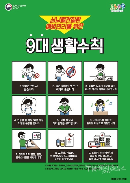 심뇌혈환질환 예방관리 9대생활수칙포스터. 사진=경북도