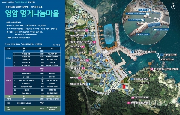 사진=포항시