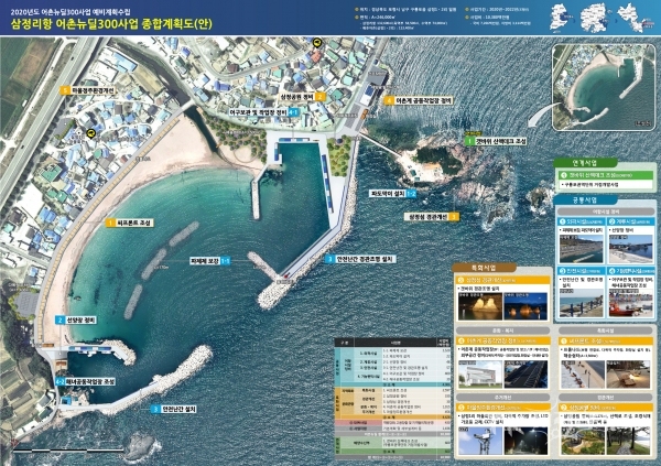 포항 삼정리항 어촌뉴딜 300사업 종합계획도. 사진=경북도