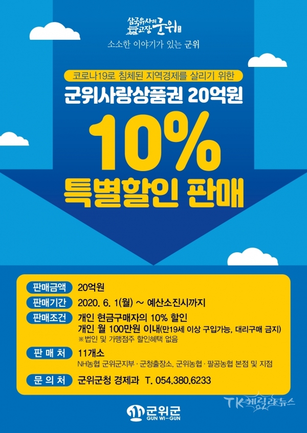 '군위사랑상품권'특별할인 홍보물안. 사진=군위군