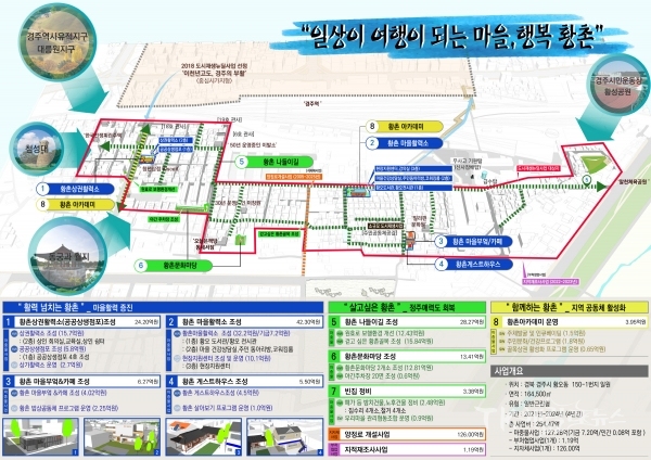 사진=경주시