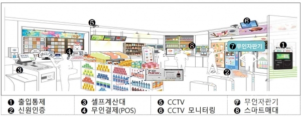 사진=안동시
