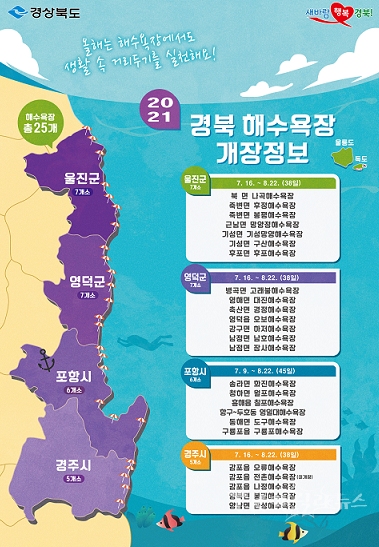 경북도 해수욕장 개장일 현황. 사진=경북도