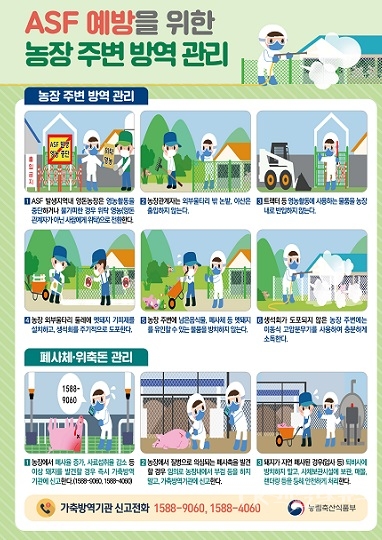 농장주변 방역관리 안내. 사진=안동시