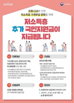 ‘저소득층 추가 국민지원금’포스터. 사진=영천시