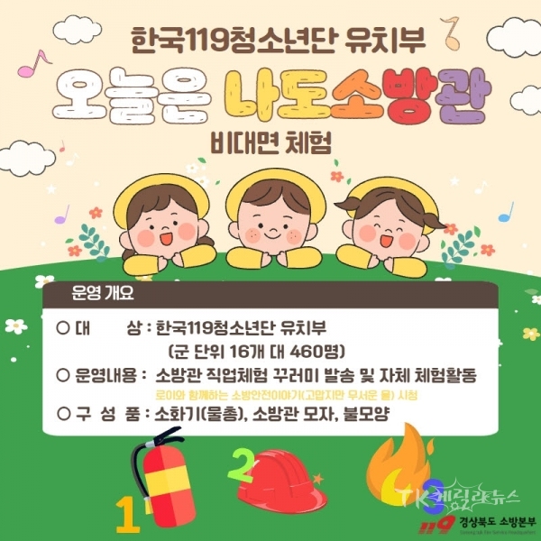 사진=경북소방본부