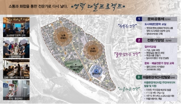 사진=영덕군