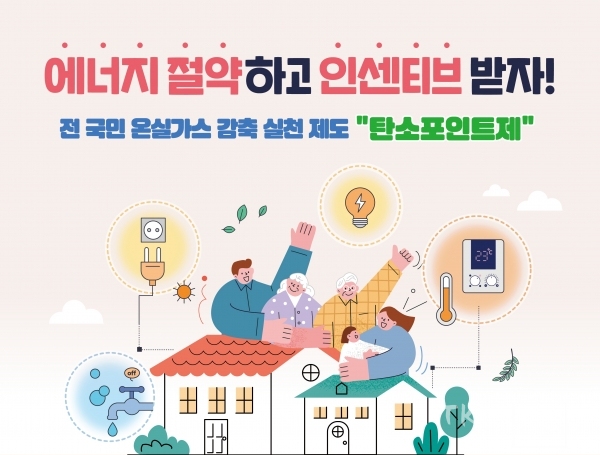탄소포인트제 참여자 모집 포스터. 사진=안동시