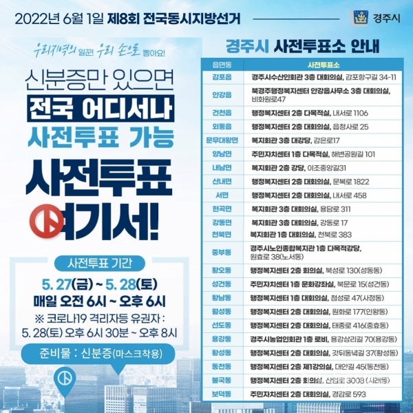 사진=경주시