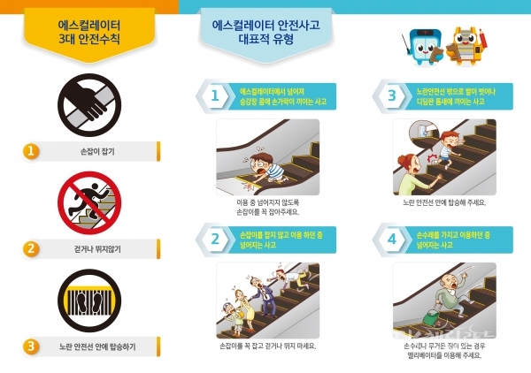 에스컬레이터+안전캠페인+리플릿(출처 한국승강기안전공단). 사진=경북도