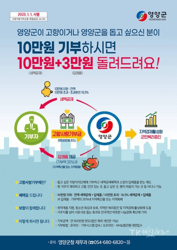 사진=영양균