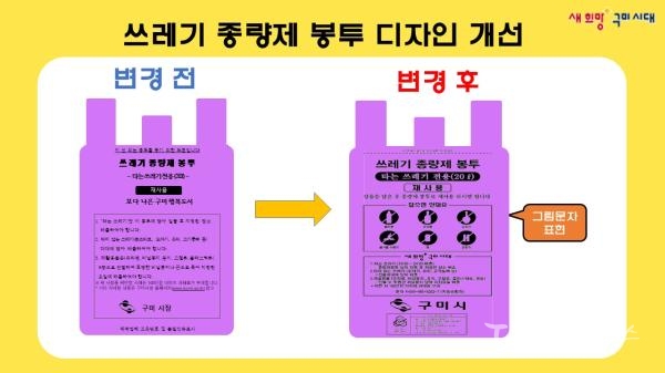 사진=구미시
