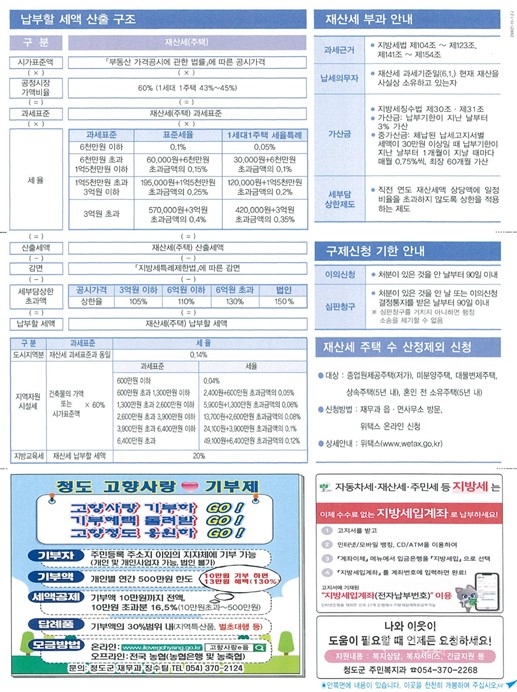 사진=청도군