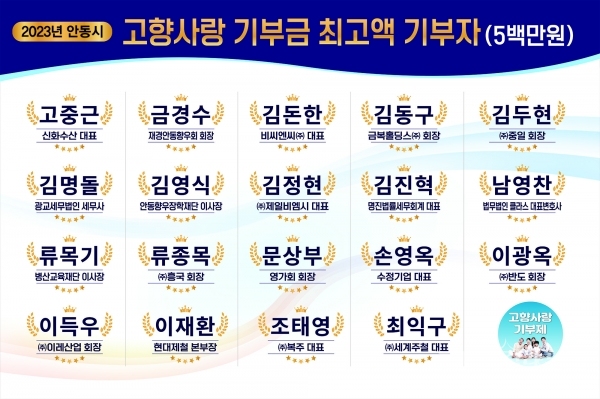 사진=안동시