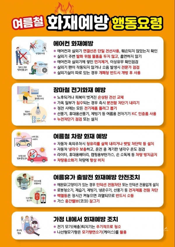 대국민 여름철 화재예방 행동요령(리플렛). 사진=안동소방서