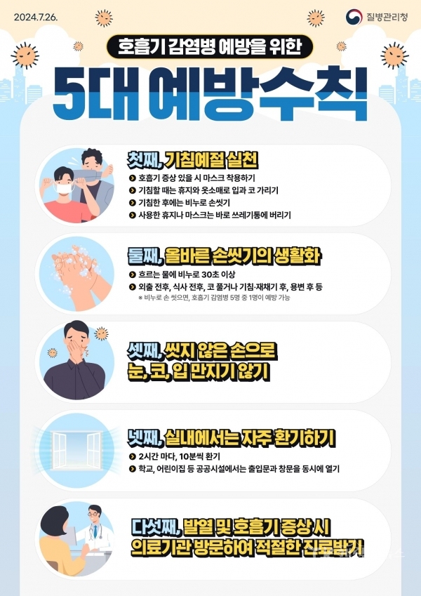사진=영천시