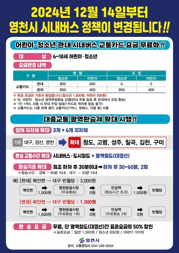 사진=영천시