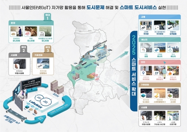 사진=경산시