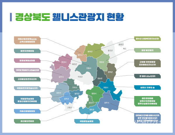 경북도 웰니스관광지 현황. 사진=경북도