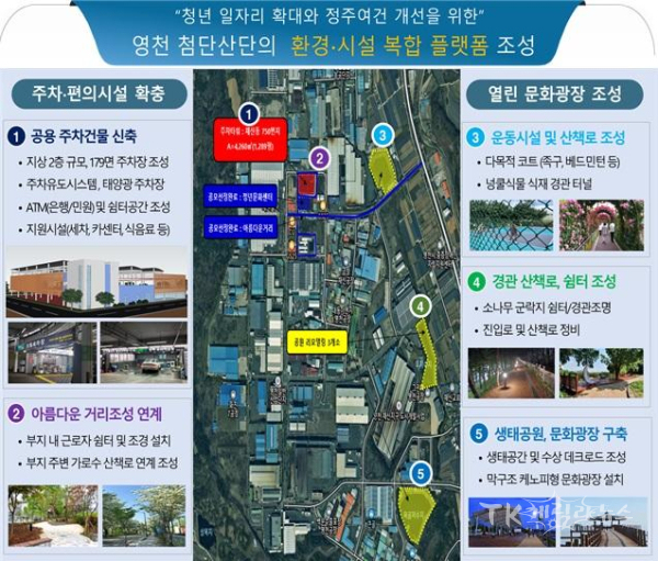 사진=영천시