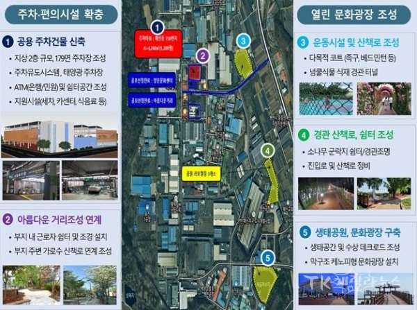 영천 첨단부품일반산단,주차편의시설, 열린 문화광장