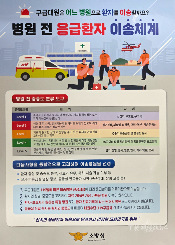 응급 환자 이송체계강화. 포스터사진=경북소방본부