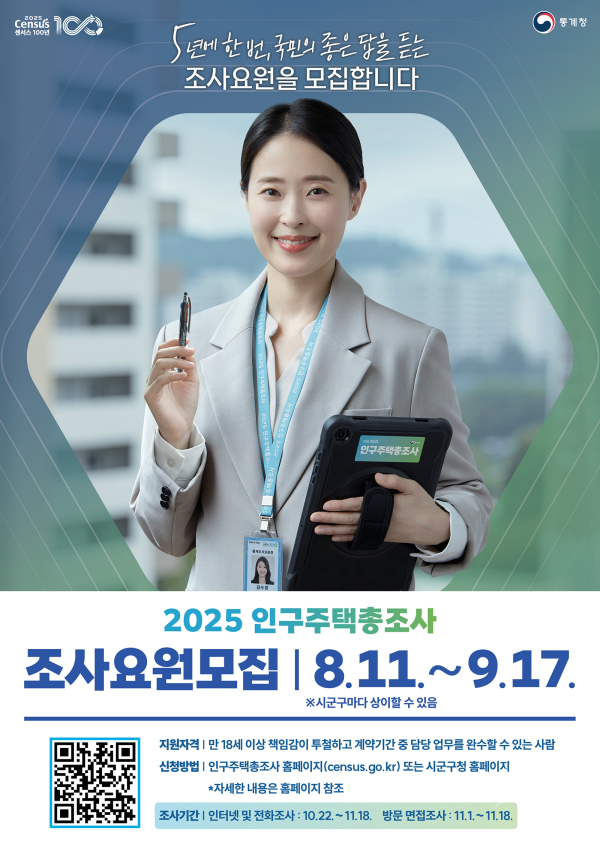 사진=안동시