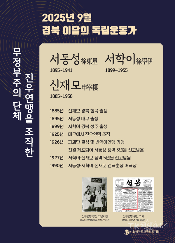 9월 이달의_독립운동가_포스터. 사진=경북호국보훈재단